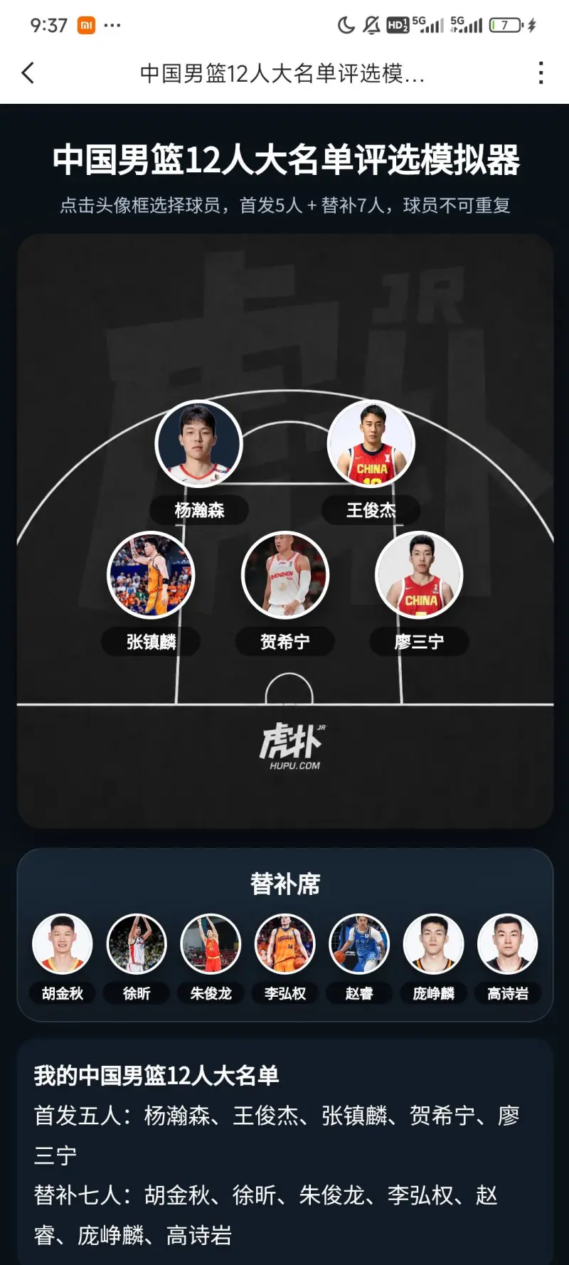世预赛最理想阵容